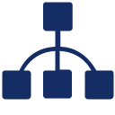300多家国内供应商